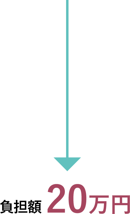 負担額20万円