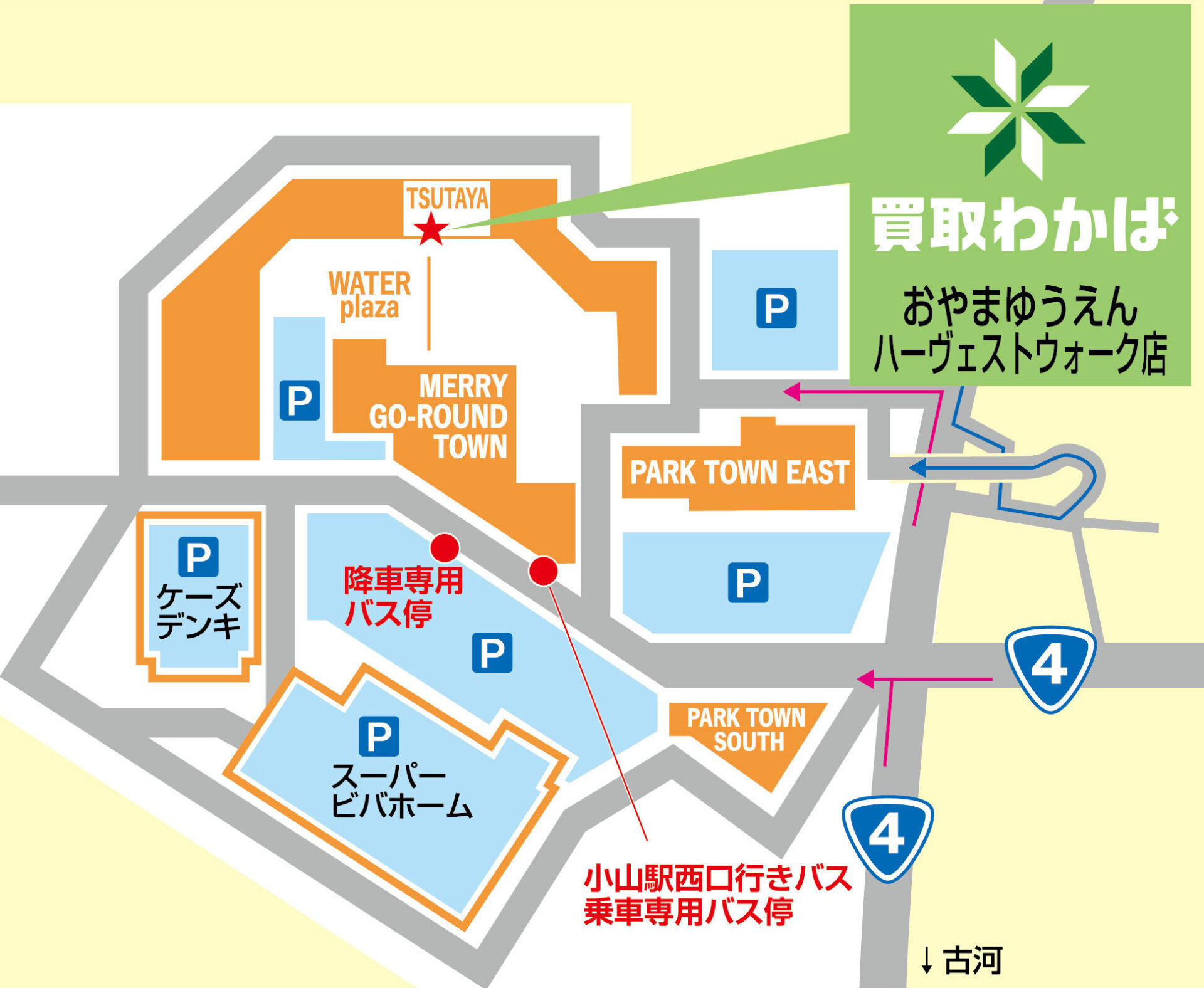 店